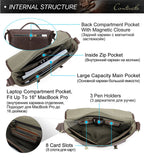 Cặp Da Công Sở & Doanh Nhân Da Thật Đựng Laptop VINTAGE TUDA SBM398